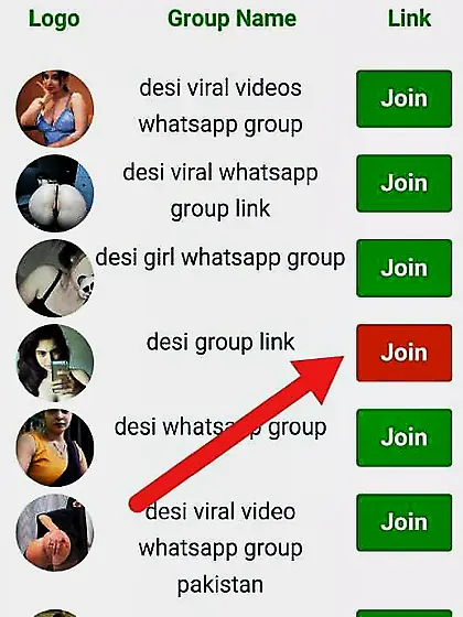 Desi Lovers