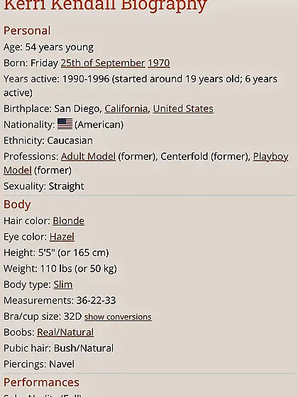 The Best of Kerri Kendall