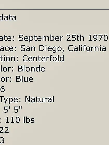 The Best of Kerri Kendall