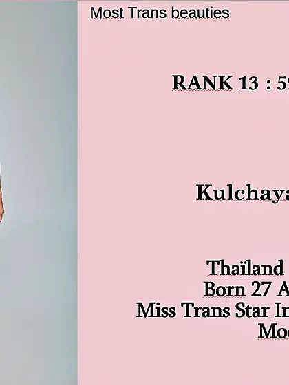 13th Miss T World Category : Kulchaya TANSIRI