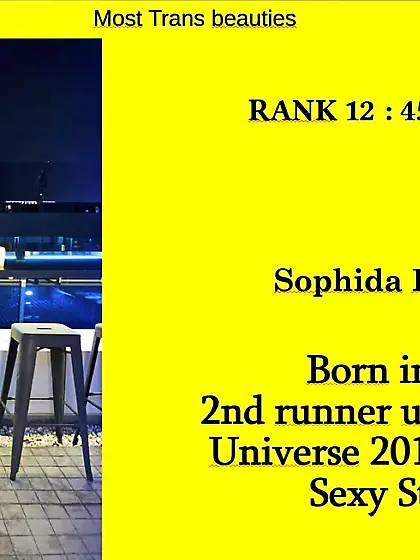 12th Ladyboys Category : Sophida RACHANON