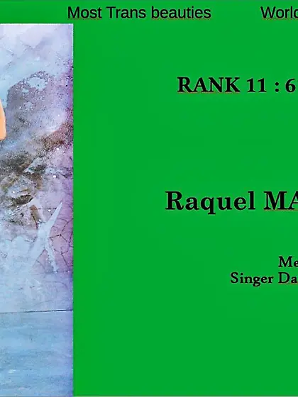 11th World of entertainment category : Raquel MARTINEZ