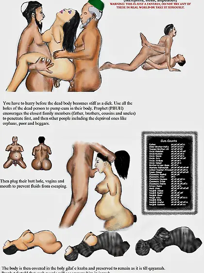 Funeral according to islamic teachings