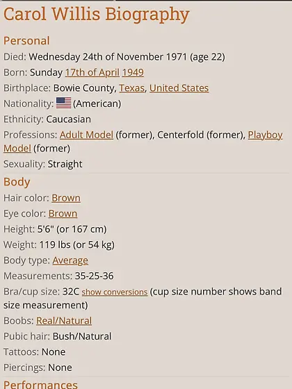 Carol Willis (died 1 year after photoshoot RIP)